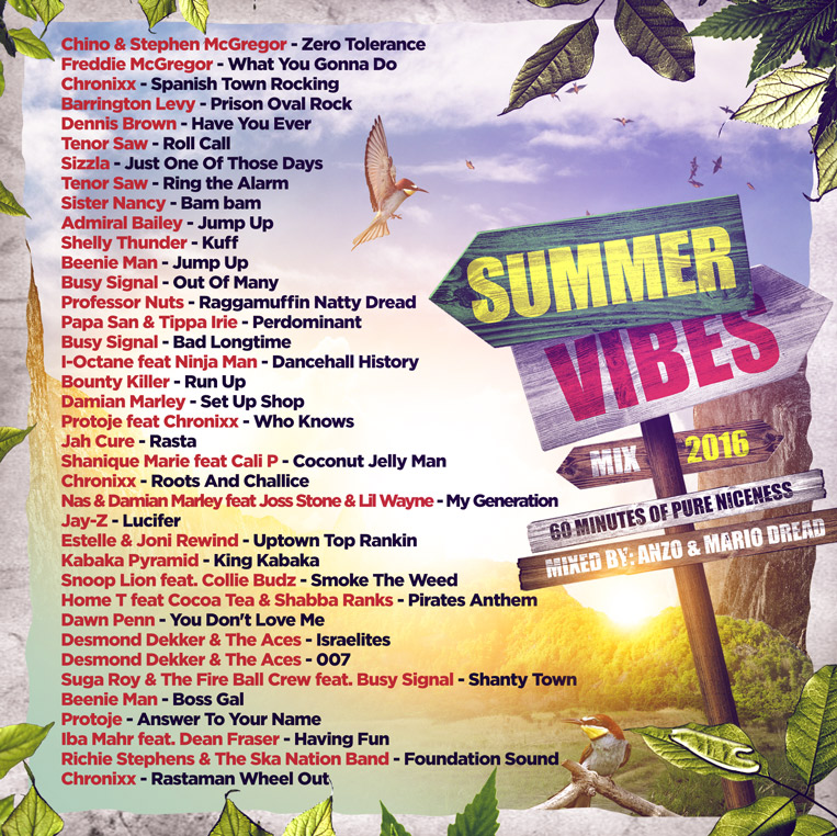 summer-vibes-mix-2016-Retro